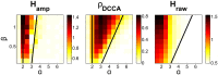 Fig 8