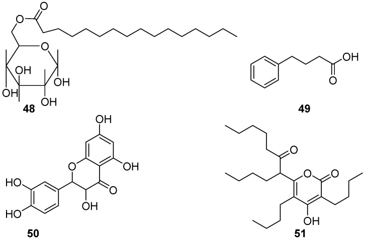 Figure 8