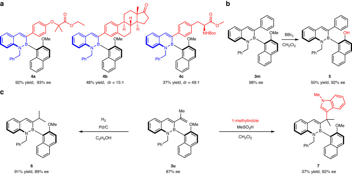 Fig. 6