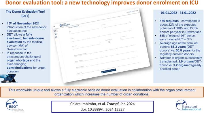 graphic file with name TI_ti-2024-12227_wc_abs.jpg