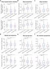 Figure 3—figure supplement 2.