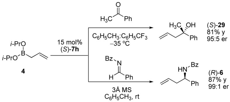 Scheme 4