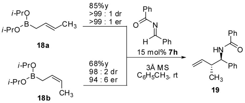 Scheme 2