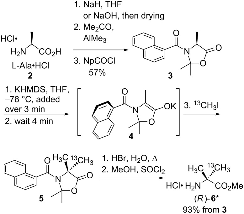 Scheme 1