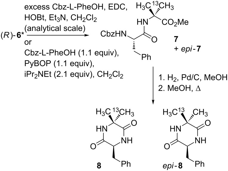 Scheme 2