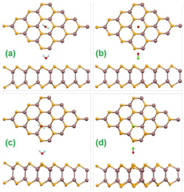 Figure 9