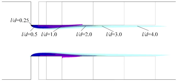 Figure 11