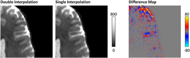 Fig. 10.