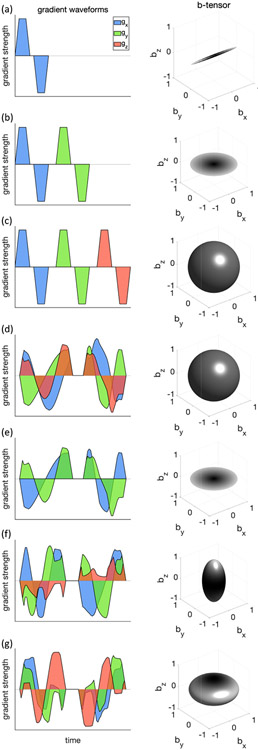 Fig. 13.