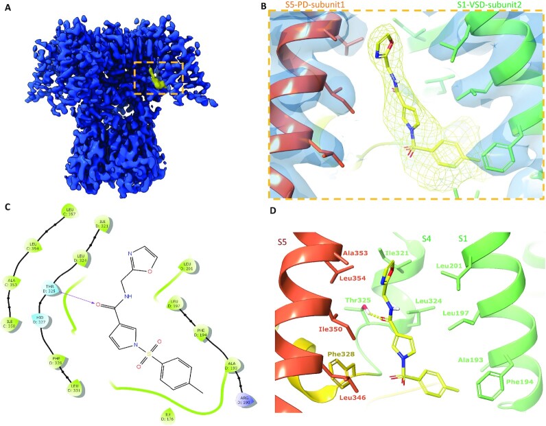 Fig. 3.