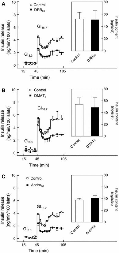 Fig. 12