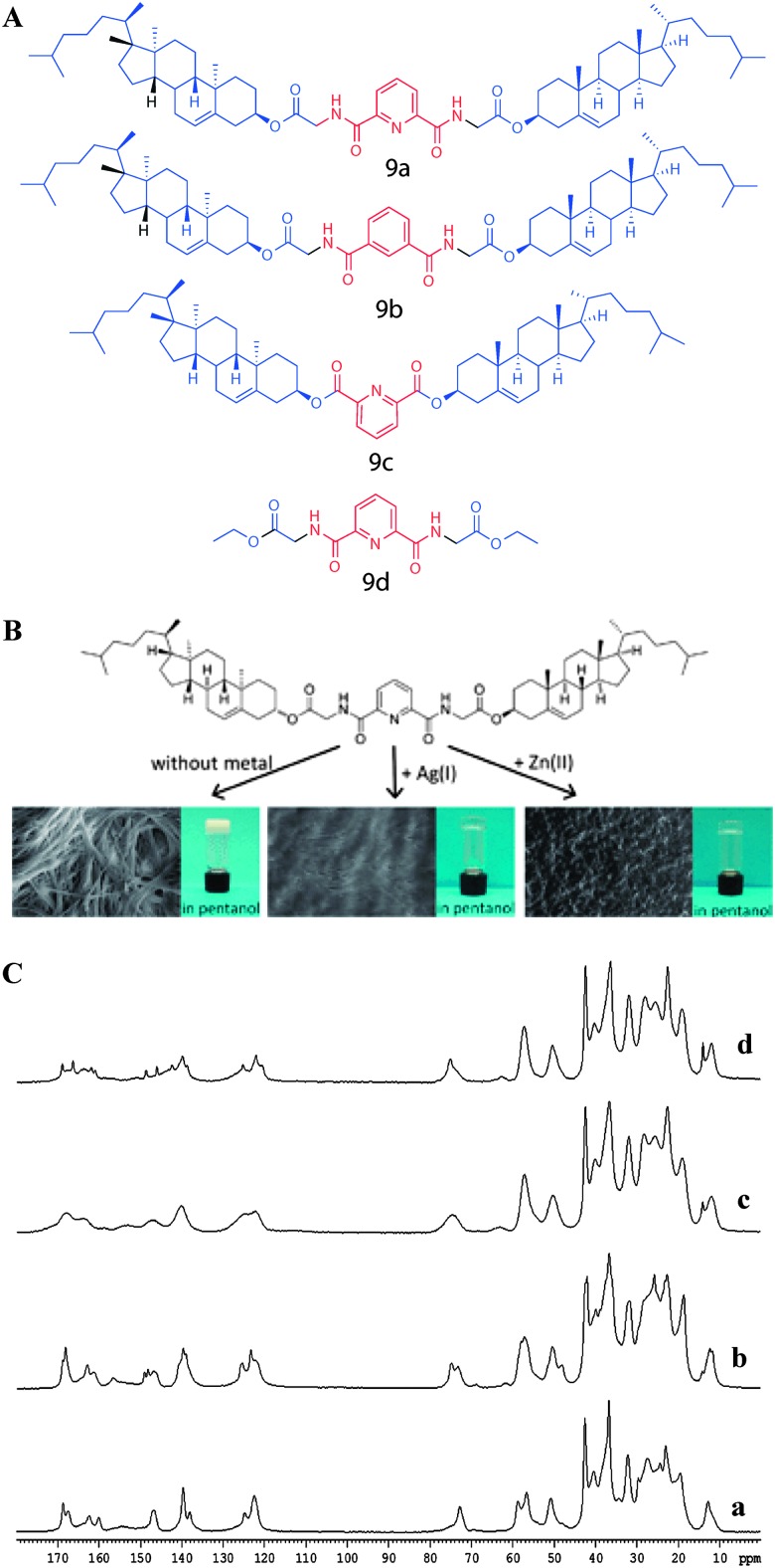 Fig. 13