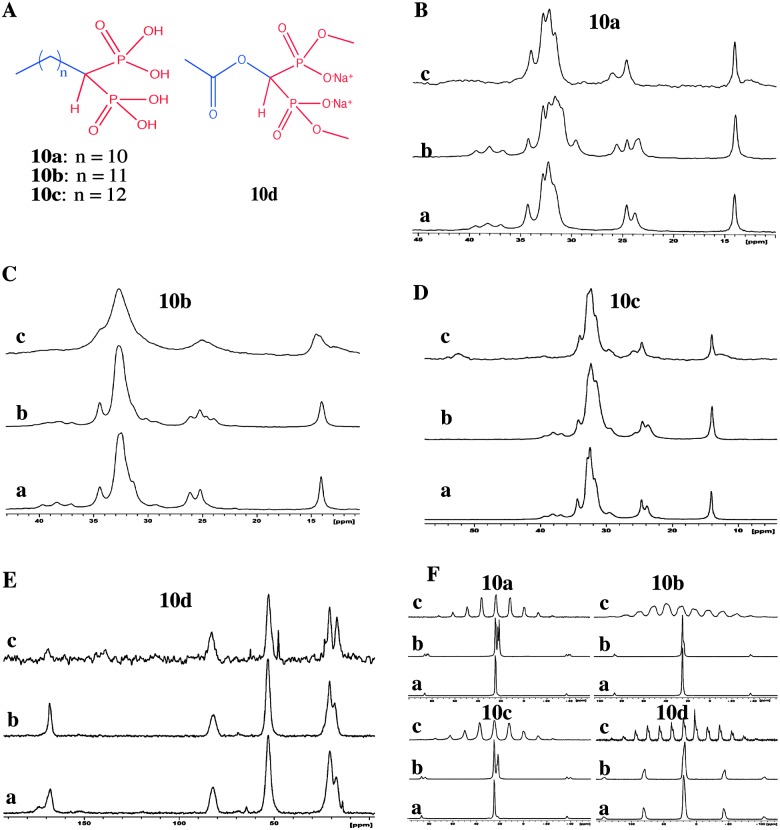 Fig. 14