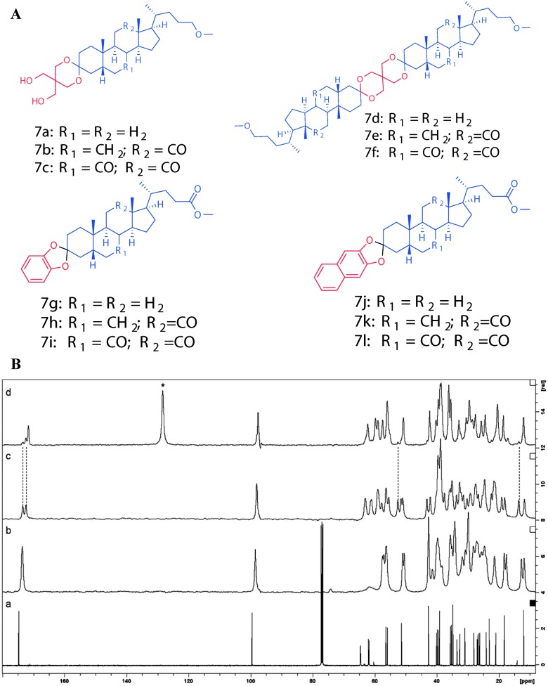 Fig. 11