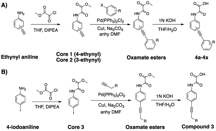 Scheme 1.