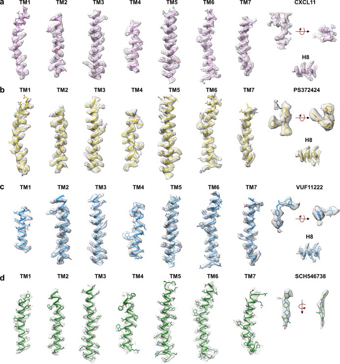 Extended Data Fig. 3