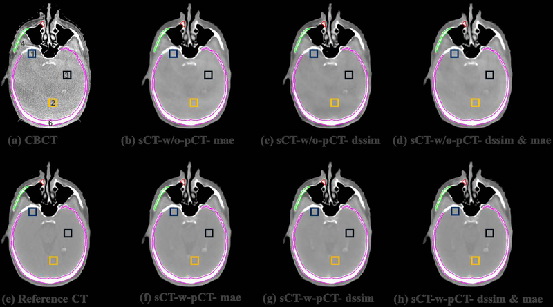 Figure 9: