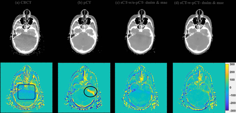 Figure 5: