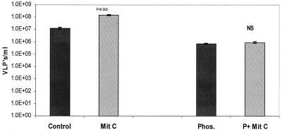 FIG. 8.