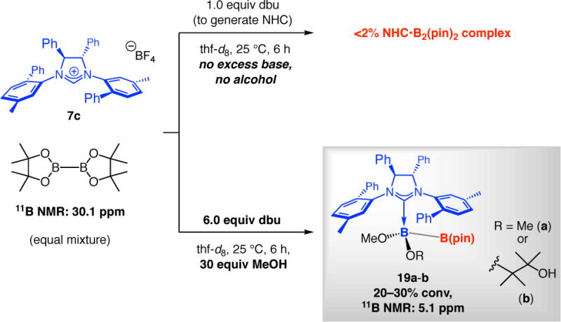 Scheme 6