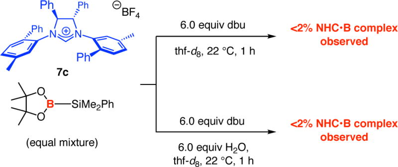 Scheme 9