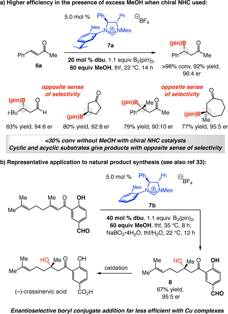 Scheme 3