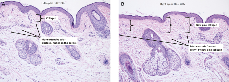 Figure 9.