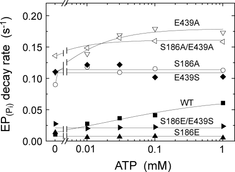 FIGURE 11.