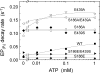 FIGURE 11.