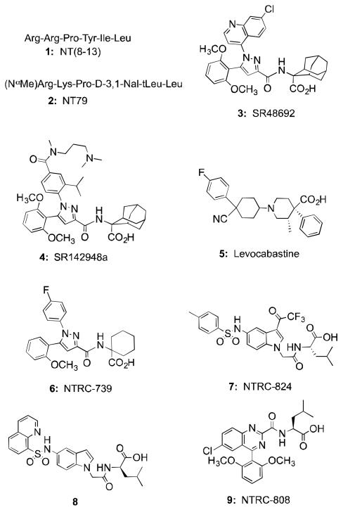 Chart 1