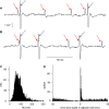 Fig 10