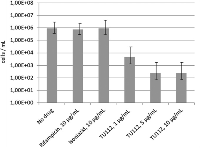 FIG 1