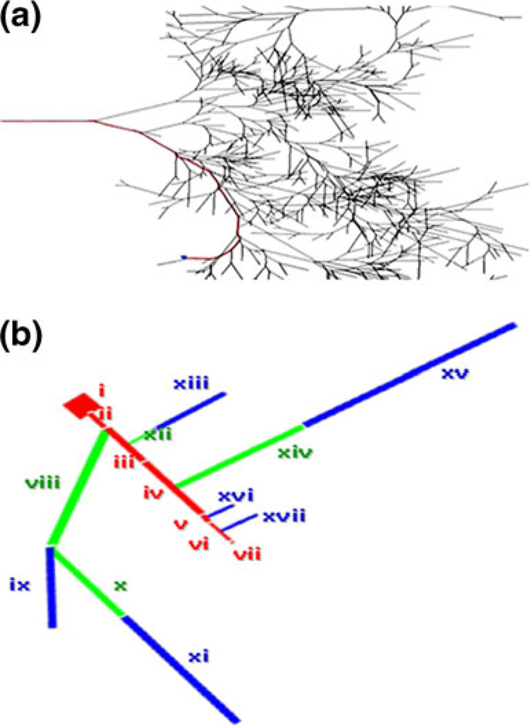 Fig. 1