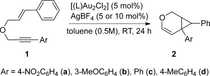 Scheme 3