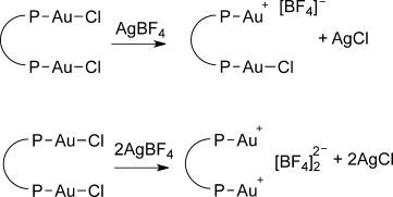 Scheme 4