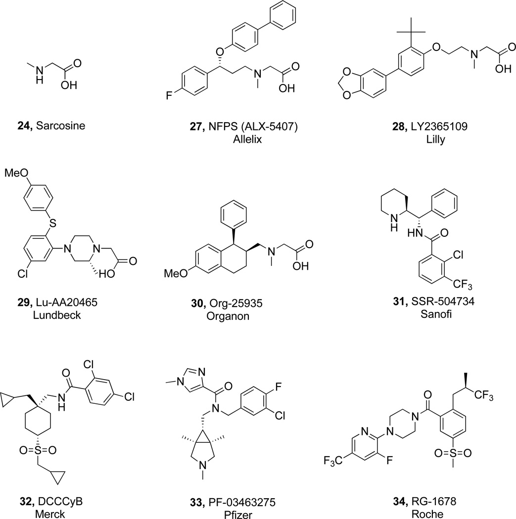 Fig. 11