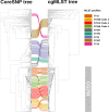 Fig. 4.