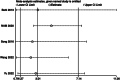 Fig. 13