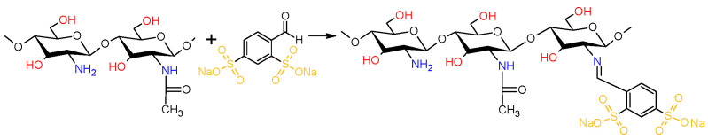 Scheme 4