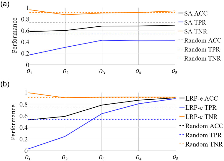 Fig 11