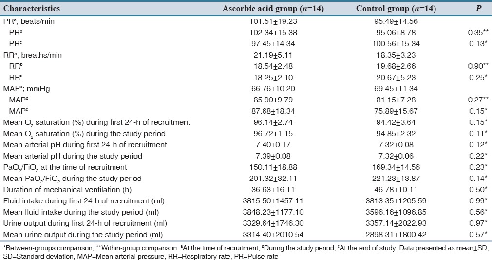 graphic file with name JRPP-5-94-g002.jpg