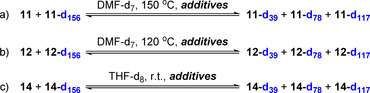 Scheme 3