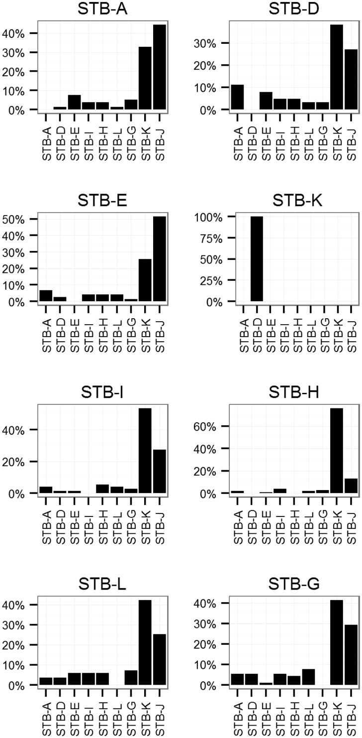 Fig. 4.—