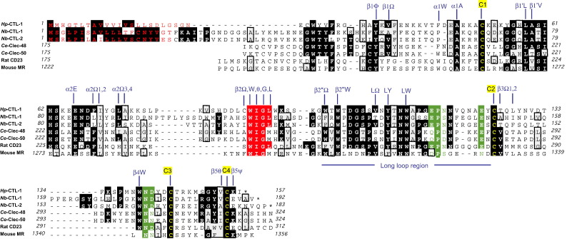 Fig. 1