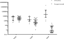 FIG 1