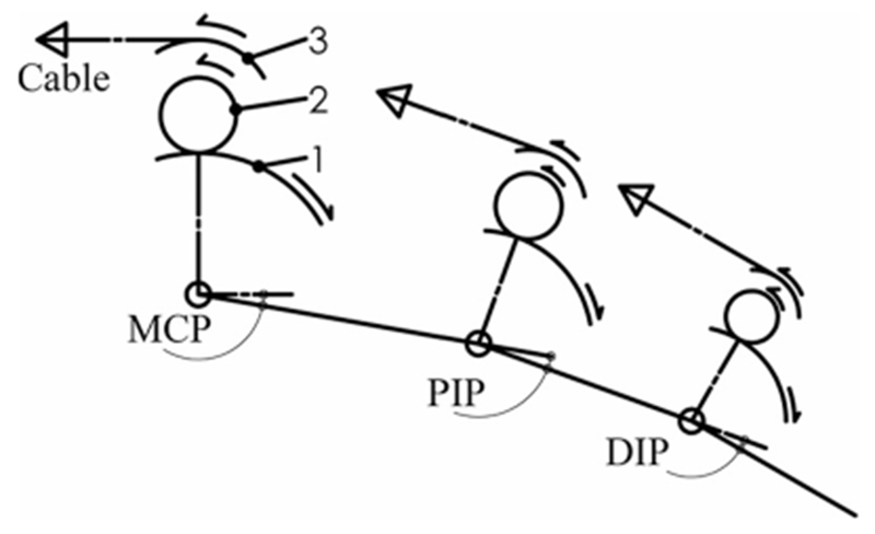 Fig. 1.