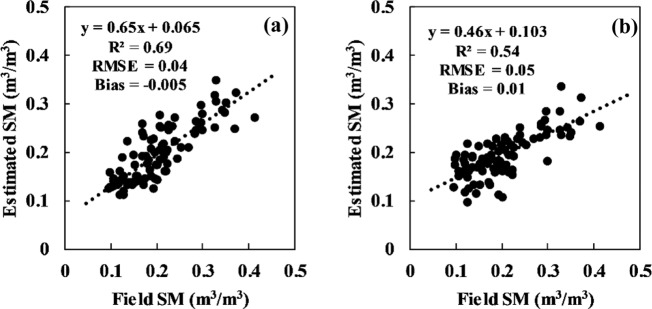 Fig. 11