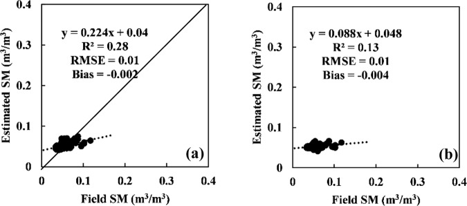 Fig. 12