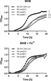 FIG 5