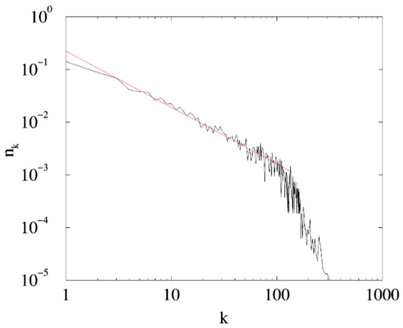 FIG. 11